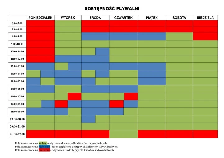 Aktualna dostępność pływalni 🏊🏊🏊